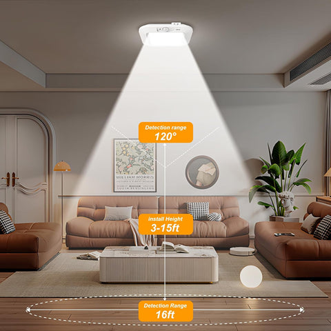 Motion Sensor Battery Powered Ceiling Light, Closet Light 2-Pack