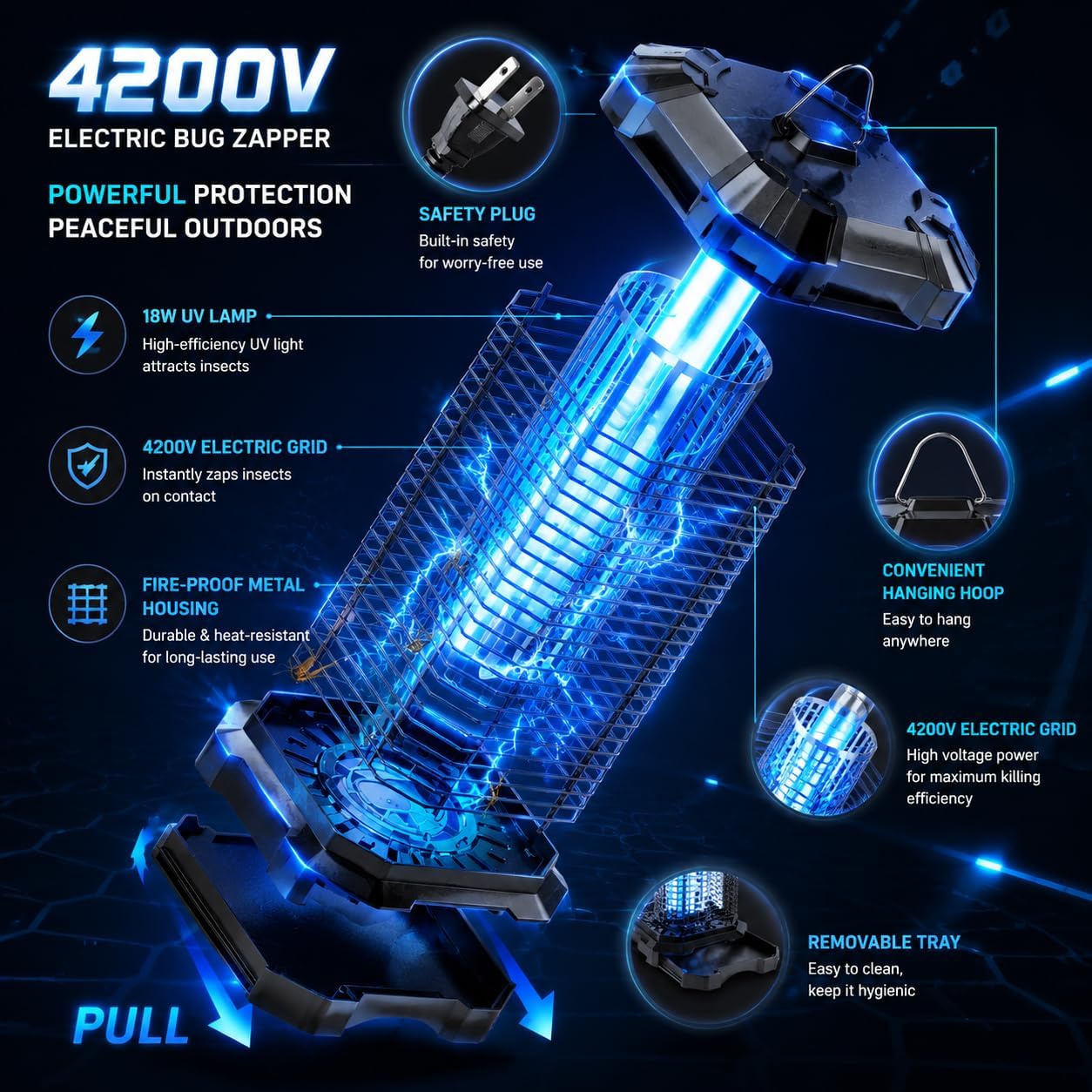 Bug Zapper Outdoor, 4200V Electric Mosquito Zapper Indoor, Insect Fly Zapper Waterproof with 5ft Power Cord, Mosquito Killer for Home, Patio, Kitchen, Backyard, Camping, Plug-in