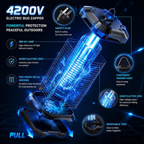 Bug Zapper Outdoor, 4200V Electric Mosquito Zapper Indoor, Insect Fly Zapper Waterproof with 5ft Power Cord, Mosquito Killer for Home, Patio, Kitchen, Backyard, Camping, Plug-in