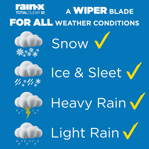 Rain-X 810333 Total Clear Beam Wiper Blades 24" & 20" Windshield Wipers for All-Weather Performance, Rubber Squeegee for Smooth Clean Wipe & Quiet Operation - 2 Pack Value