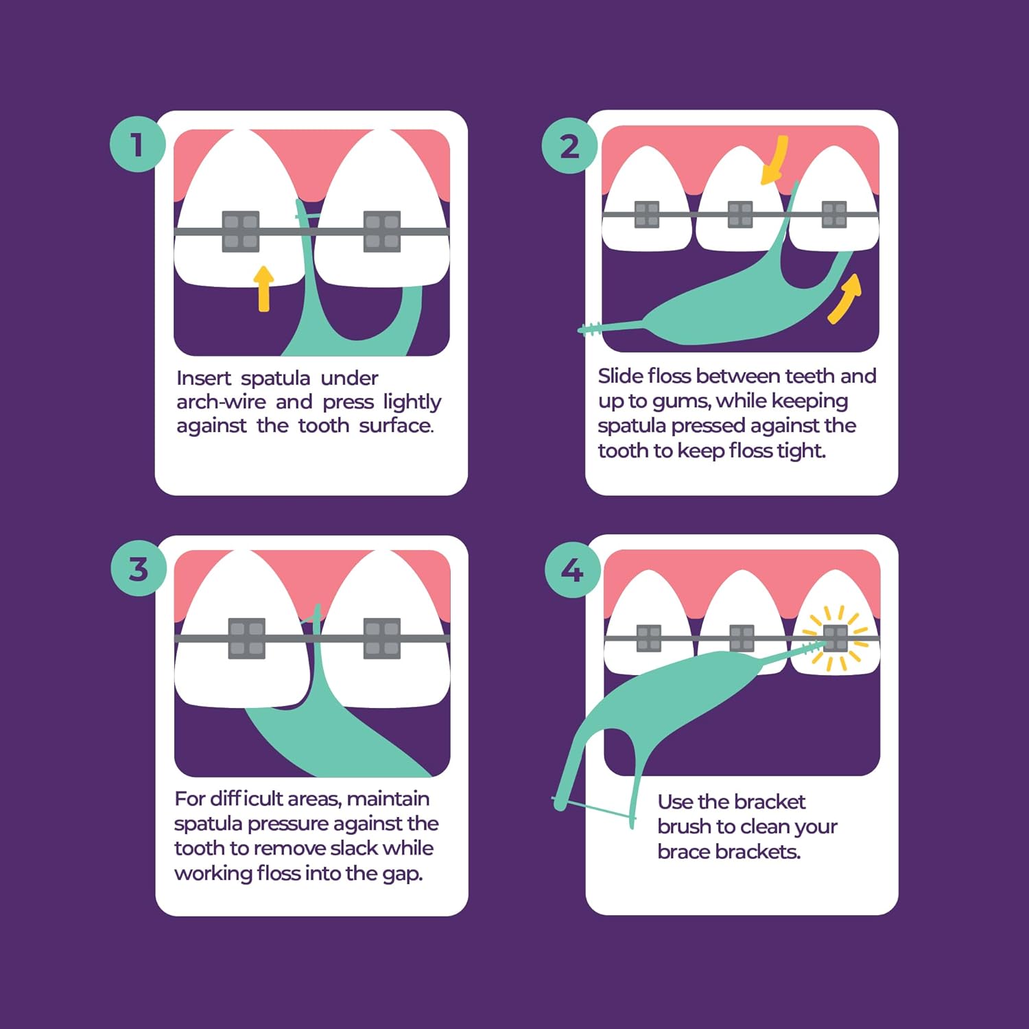 Platypus Orthodontic Flossers for Braces, 30 Count (Pack of 4)