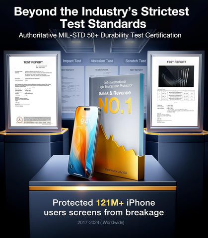 UltraGlass TOP 9H+ Armor for iPhone 13 Screen Protector, 2 Pack