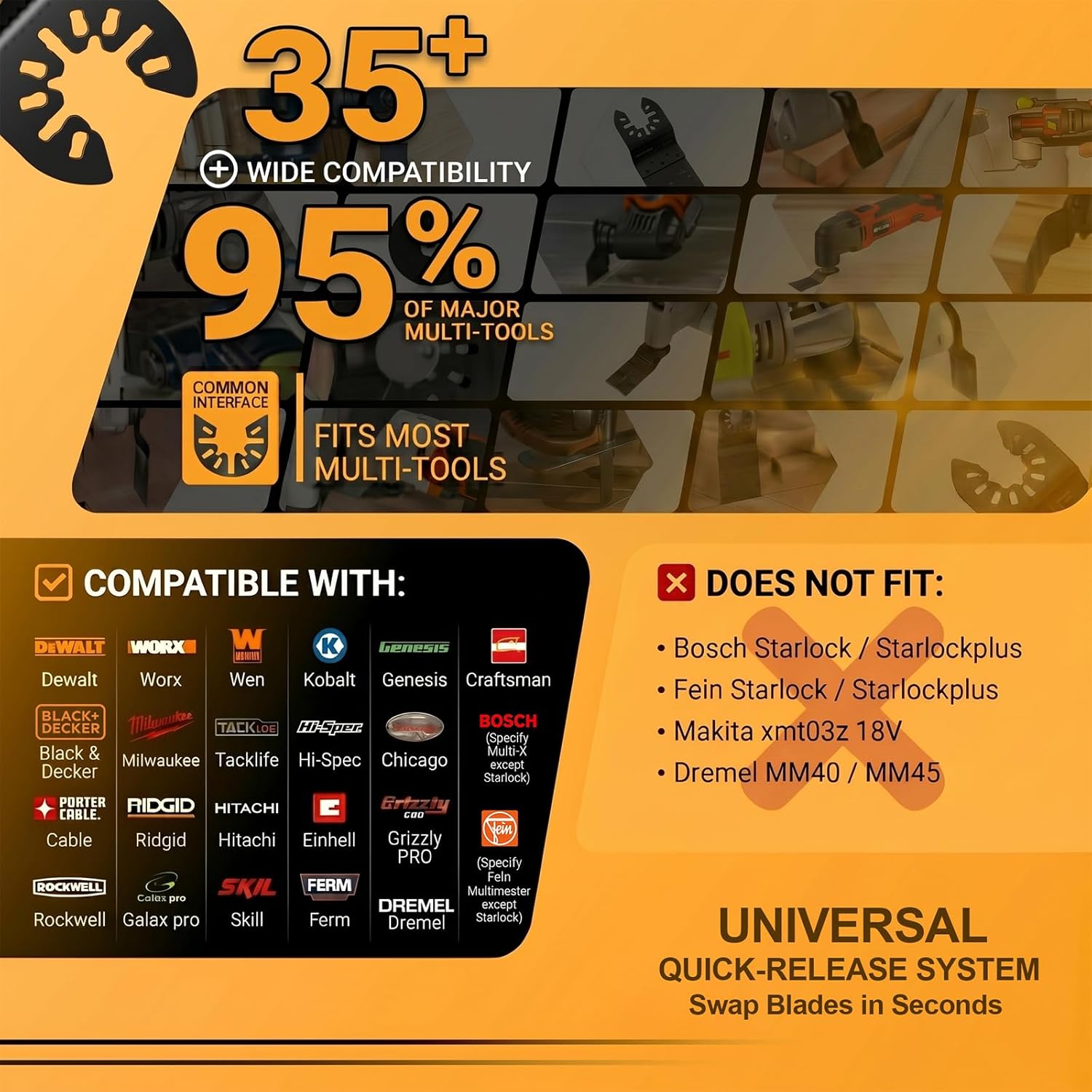 Bionso 55PCS Oscillating Saw Blades, Professional Universal Titanium Multitool Blades for Wood Plastics Metal, Quick Release Multi Tool Kits Fit Dewalt Ryobi Milwaukee Rockwell Fein Makita