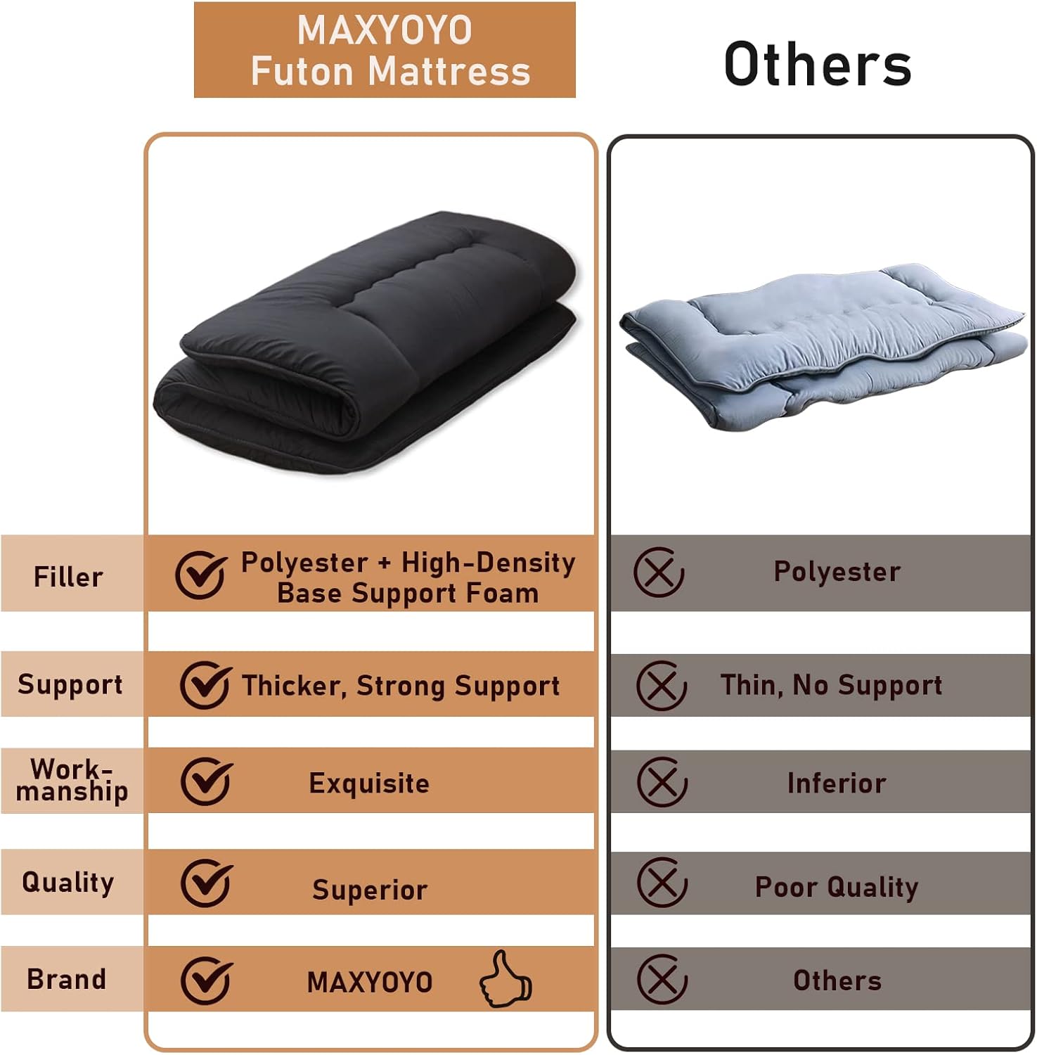 MAXYOYO Japanese Floor Mattress 4" Thick Full Size Foldable Futon Mattress