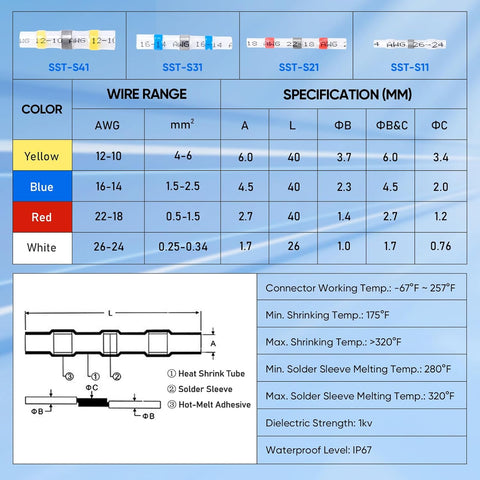 TICONN 150 Pcs Solder Seal Wire Connectors, Heat Shrink Butt Splice