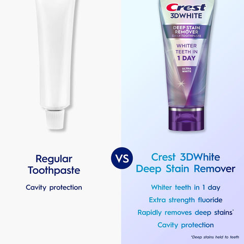 Crest 3DWhite Brilliance Deep Stain Remover Ultra White Toothpaste - 2.1oz