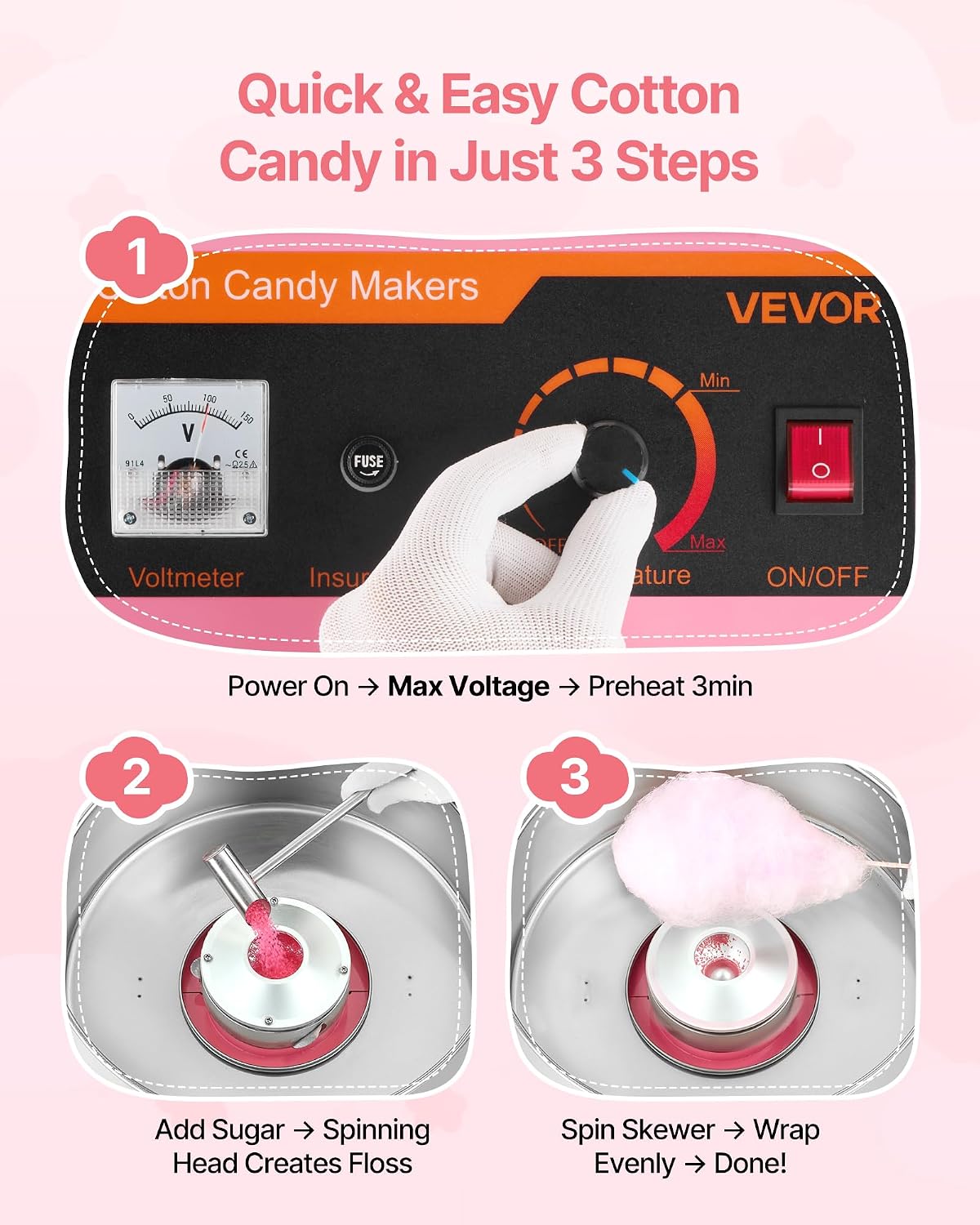 VEVOR Electric Cotton Candy Machine, 1000W Commercial Floss Maker With Cover, Commercial Cotton Candy Machine w/Stainless Steel Bowl & Sugar Scoop, Ideal for Carnival, Birthday, Family Party, Pink