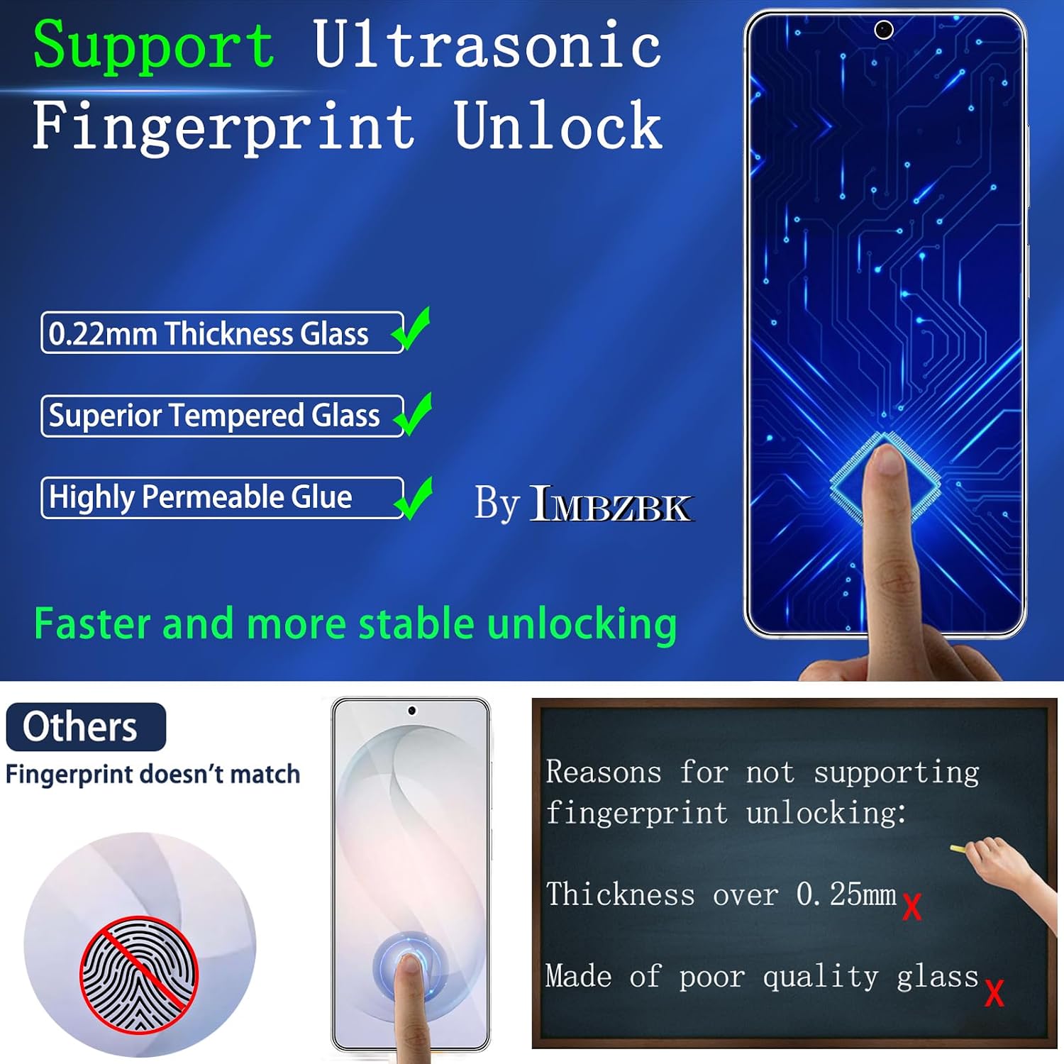 IMBZBK Privacy Screen Protector for Samsung Galaxy S26, 3+3 Pack