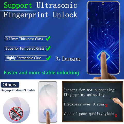 IMBZBK Privacy Screen Protector for Samsung Galaxy S26, 3+3 Pack