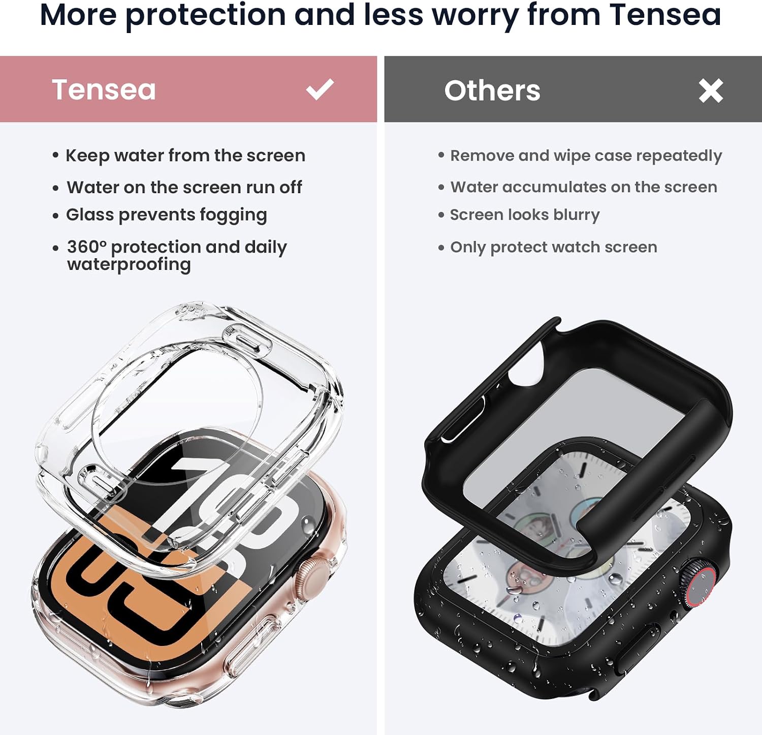 Tensea 2in1 for Apple Watch Screen Protector Case Series 11/10 42mm