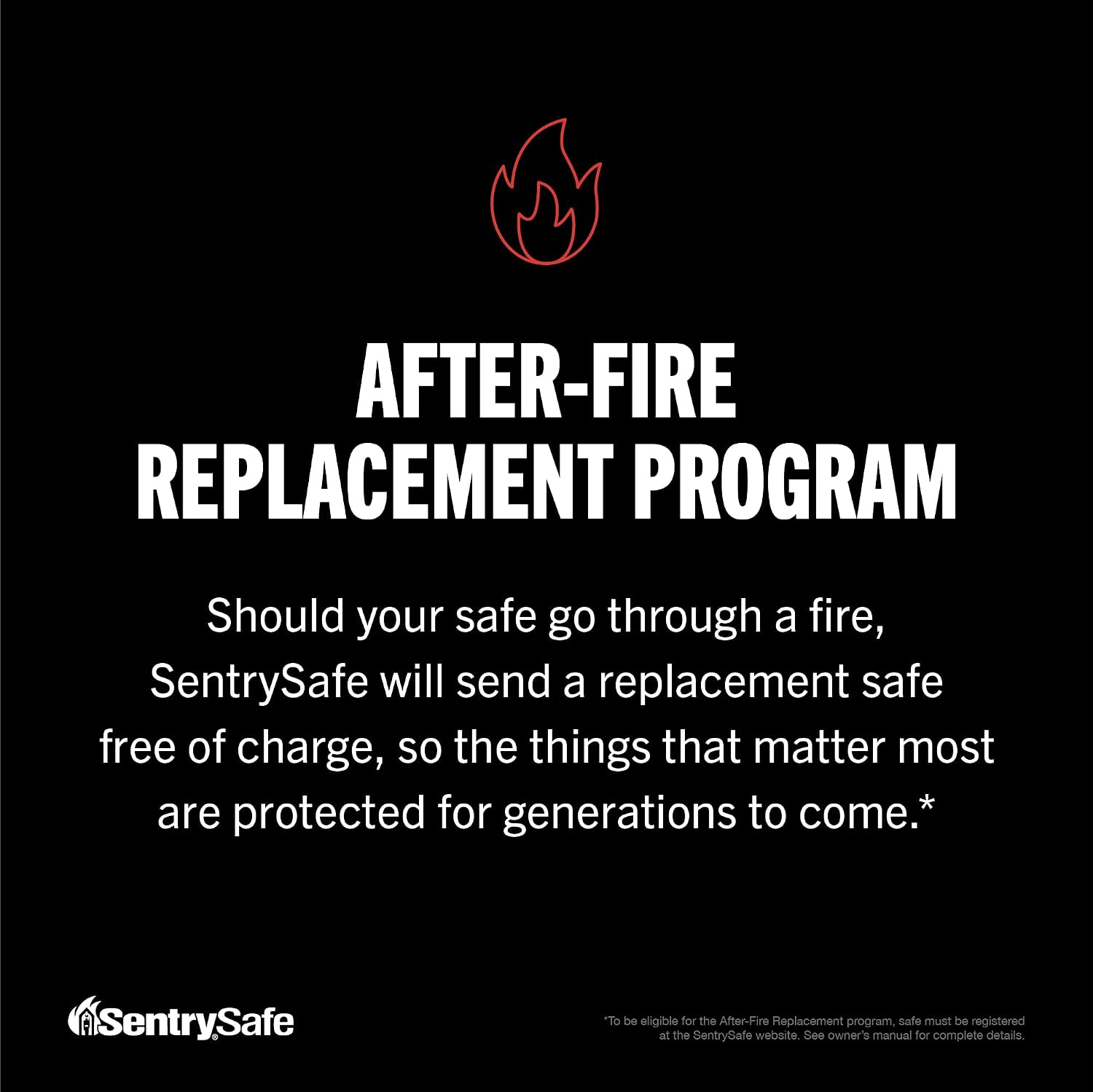 SentrySafe 2-Hour Fireproof Safe, Digital Keypad, 1.2 Cu Ft, STW123GTC