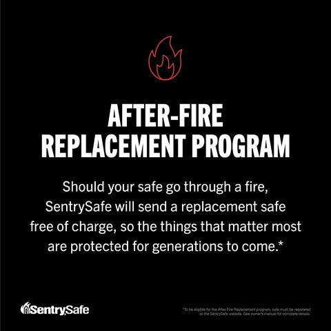 SentrySafe 2-Hour Fireproof Safe, Digital Keypad, 1.2 Cu Ft, STW123GTC