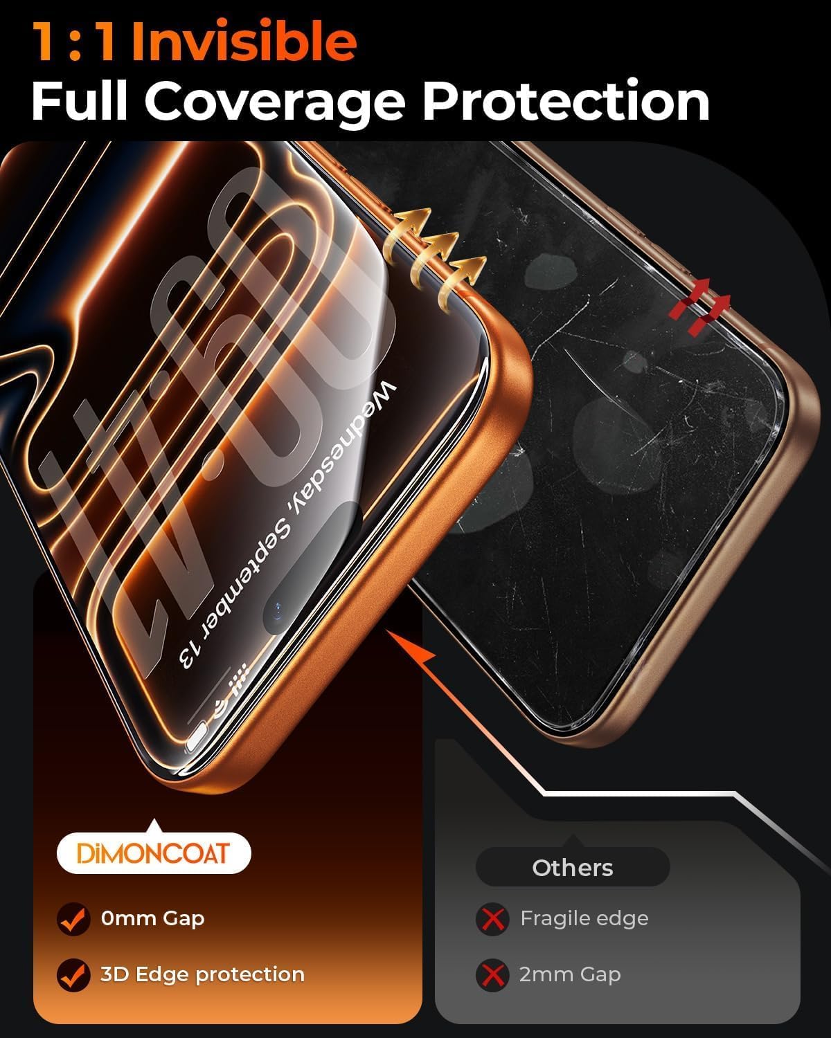 DIMONCOAT Top 9H++ Glass 2 Pack for iPhone 17 Pro Screen Protector 6.3''