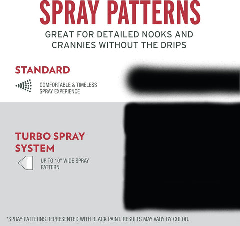 Rust-Oleum Stops Rust Turbo Spray System Spray Paint, Gloss Black