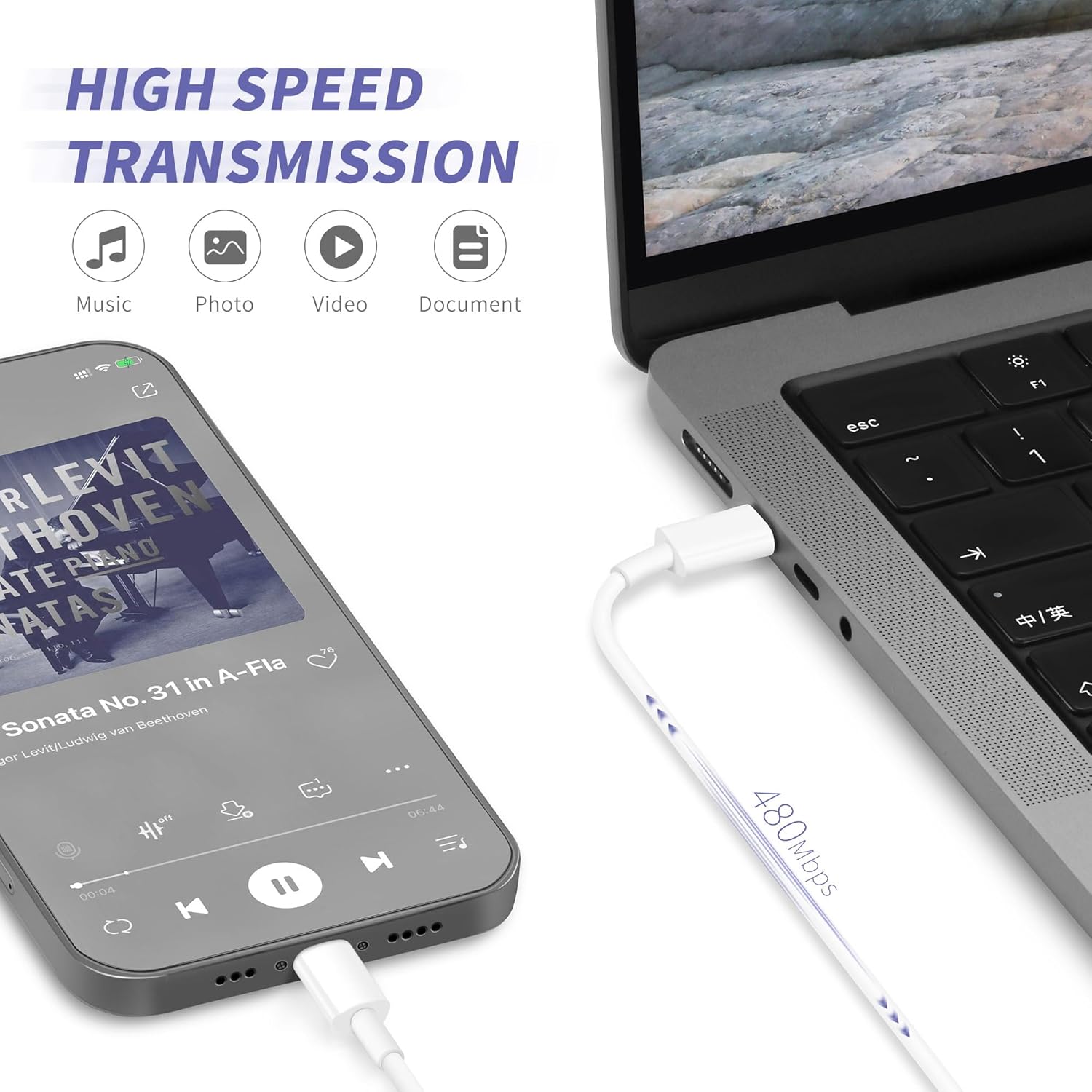 iPhone Charger Fast Charging,2Pack 20W Type C Fast Charger Block with [10FT&6FT] USB C to Lightning Cable Compatible for iPhone 14/13/12/11 Pro Max/Xs Max/XR/X,iPad