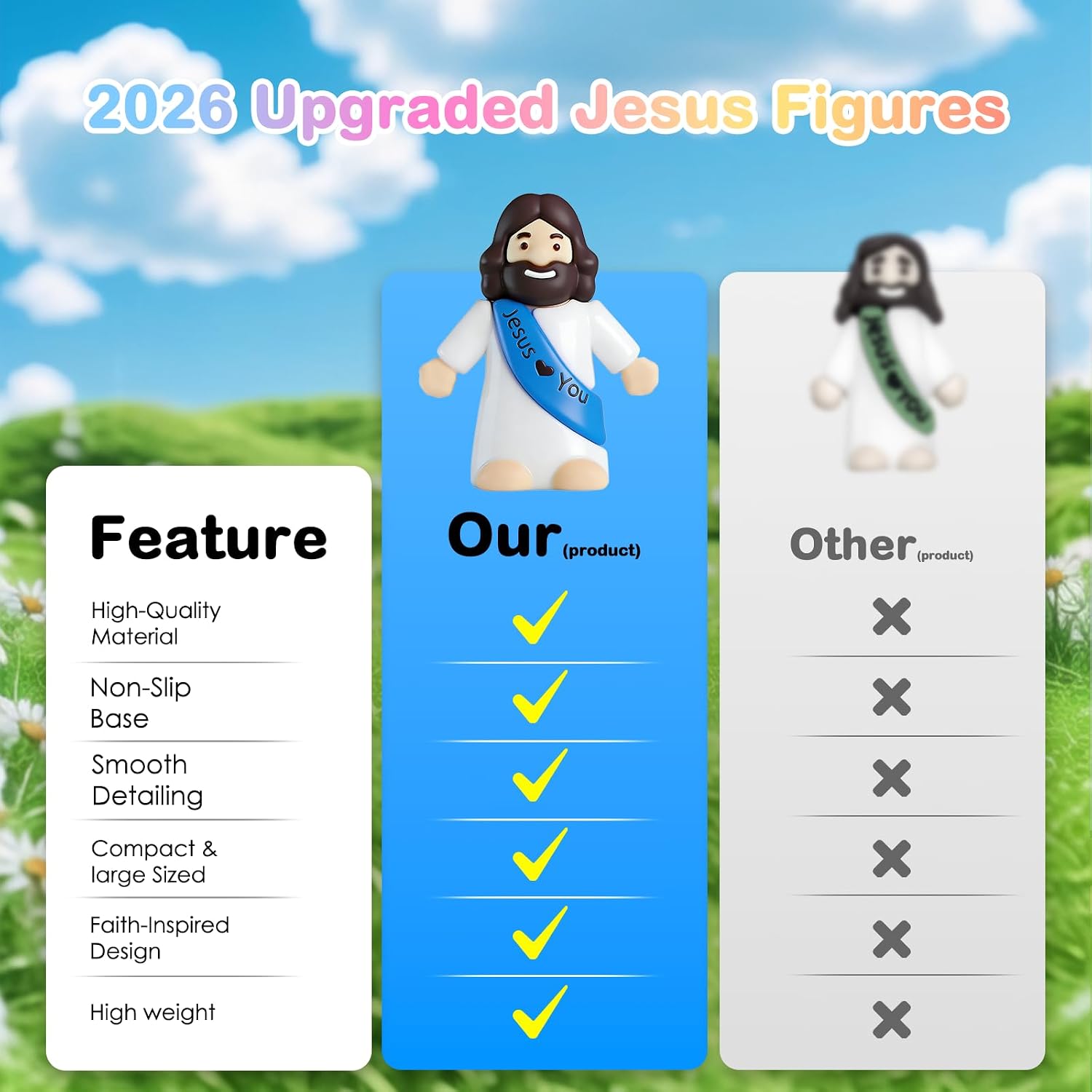 100PCS Little Jesus Figures, Mini Jesus Figurines in Bulk, Multicolor Tiny Jesus Set with Jesus Loves You Figures for Easter Egg Stuffers, Hide and Seek, Baptism, Faith Activities, Religious Gifts