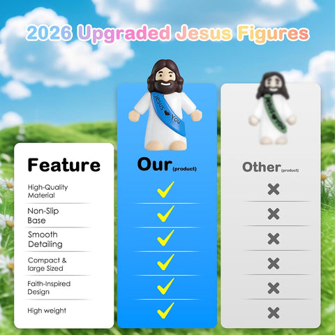 100PCS Little Jesus Figures, Mini Jesus Figurines in Bulk, Multicolor Tiny Jesus Set with Jesus Loves You Figures for Easter Egg Stuffers, Hide and Seek, Baptism, Faith Activities, Religious Gifts