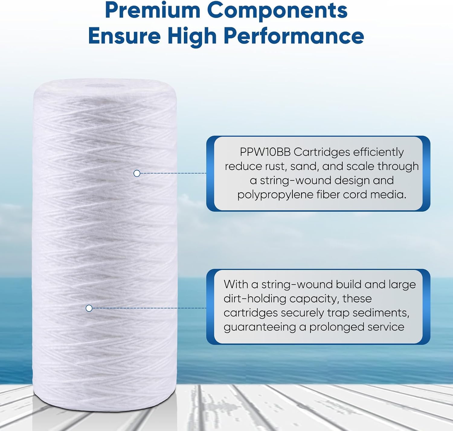 PUREPLUS 50 Micron 10 x 4.5 Whole House Water Filter for Well Water 3 Pack