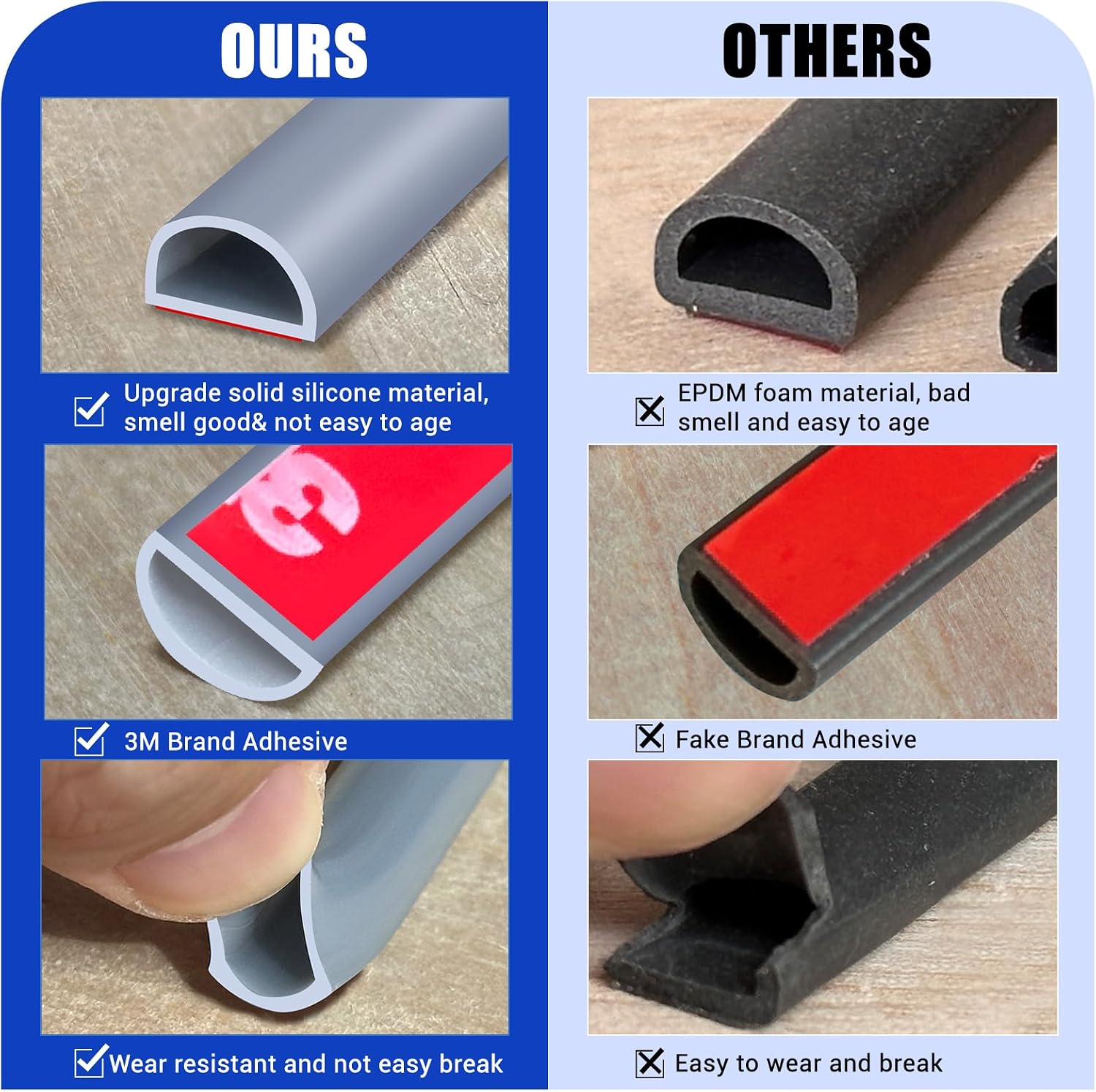 Weather Stripping Door Seal, Self Adhesive Silicone D Shaped Weather Strip, Door Seal Strip for Door Frame/Window Seal, 20Ft, Grey (3/8" W × 1/4" T)