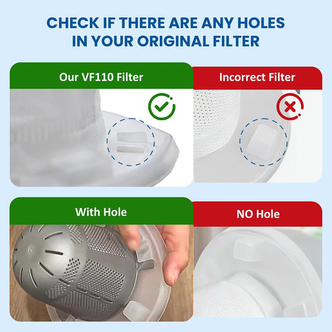 VF110 Dustbuster Filter Replacement For Black and Decker Handheld Vacuum