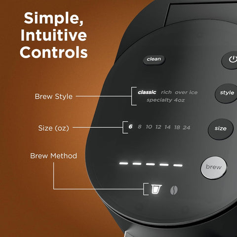 Ninja Single Serve Coffee Maker - Combo Machine, K-Cup Pods and Grounds