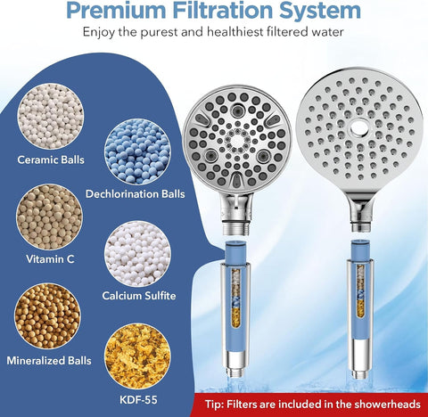 MakeFit Genuine Replacement Filter for Handheld Showerhead 2-PACK (MFR101)