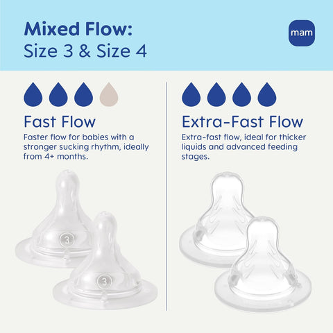 MAM Baby Bottle Anti-Colic Nipples Mixed Flow, 4 Pack Fits All MAM Bottles