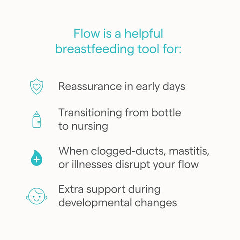 Munchkin Flow 24mm Nipple Shield for Breastfeeding Newborns