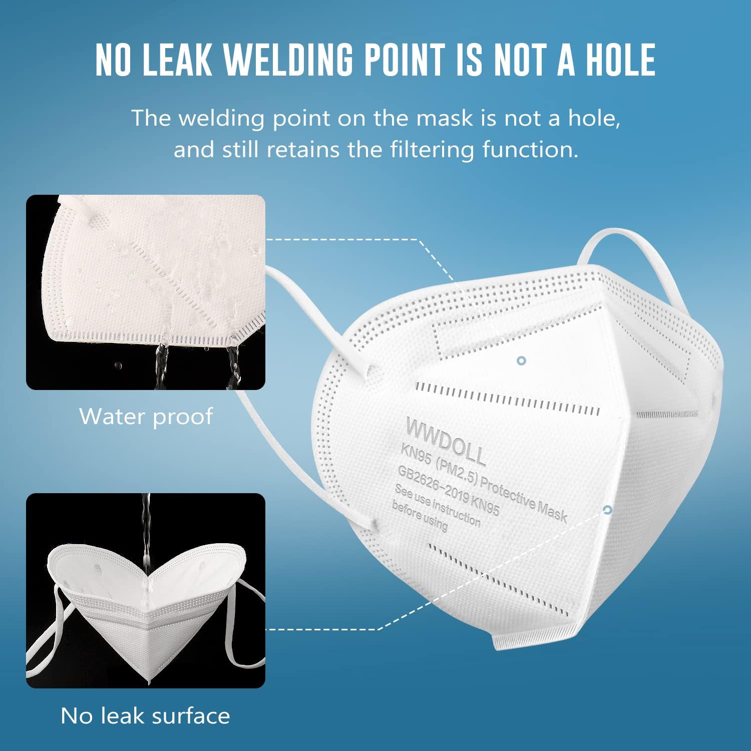 WWDOLL KN95 Face Masks 50 Pack, 5-Layer Disposable Masks White