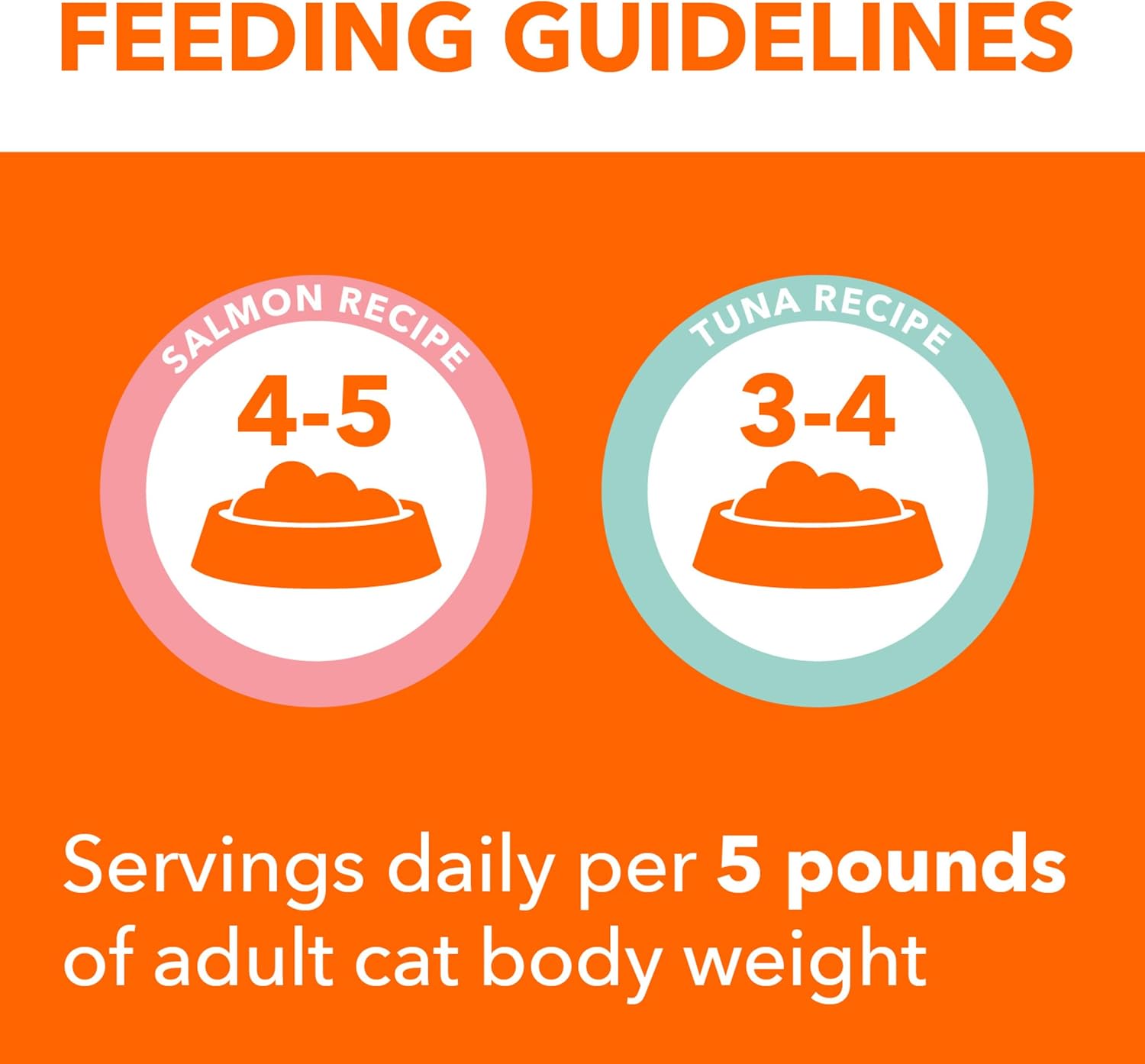 IAMS Perfect Portions Cuts in Gravy Wet Cat Food, Tuna & Salmon, 12 Count