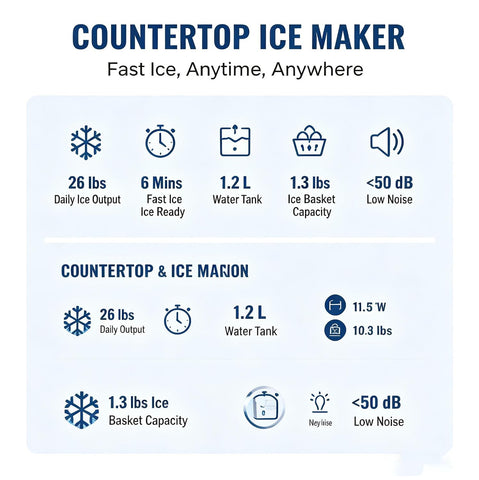 Ice Maker Countertop, Portable Ice Machine Self-Cleaning 26 lbs/Day