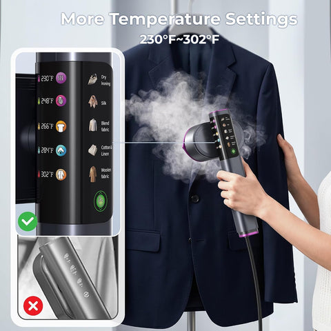 Steamer for Clothes, 15s Fast Heat Up Travel Handheld Garment Iron with Leak-Proof Water Tank,Steamer＆Iron 2 In 1,5 Adjustable Temperature Settings from Dry Iron to High Steam, 110V-120V