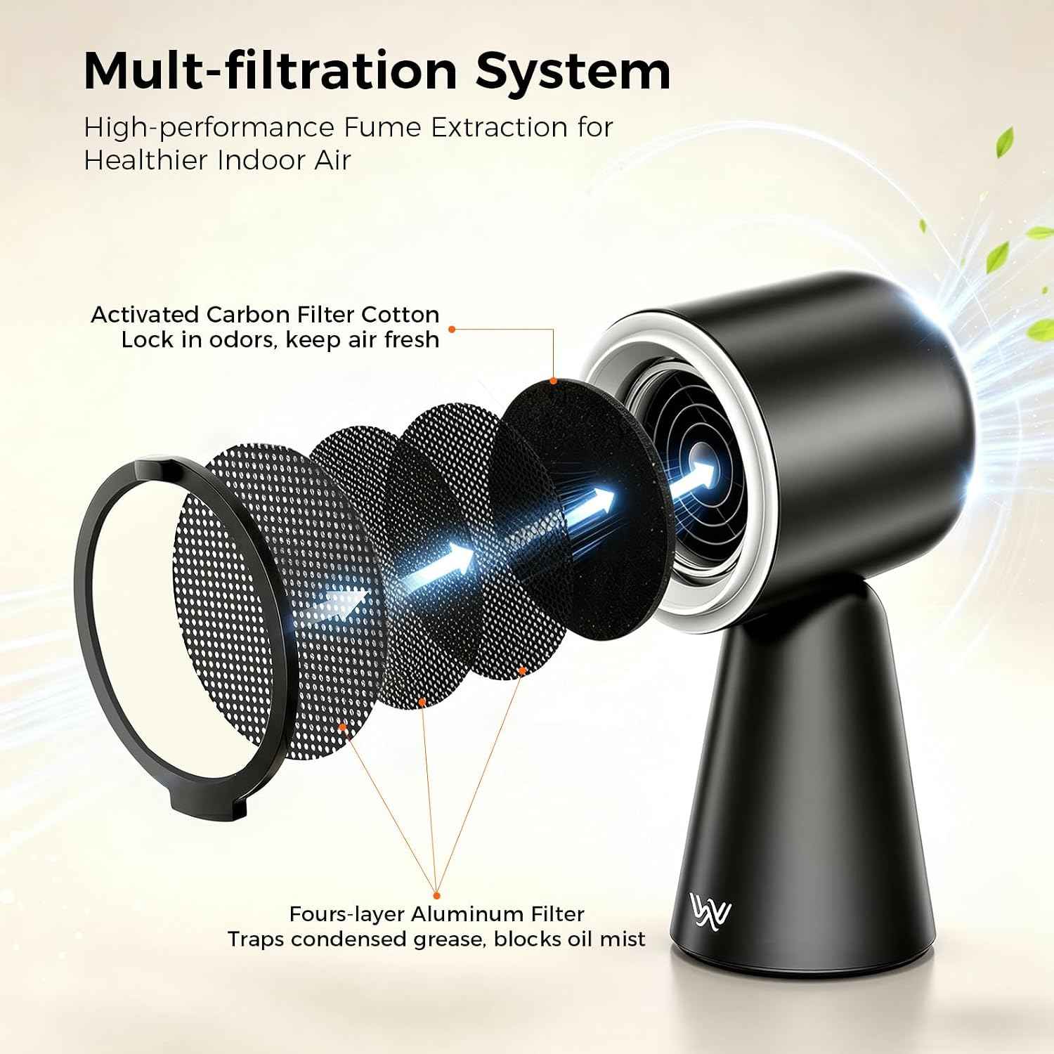 Portable Range Hood with Light, Desktop Kitchen Exhaust Fan with Water Washing Self-Cleaning Mode, 12° Adjustable Head, 3-Speed, Low Noise, Ideal for Apartment, RV, Indoor Hot Pot and BBQ (Black)