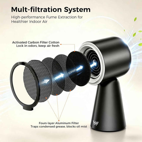 Portable Range Hood with Light, Desktop Kitchen Exhaust Fan with Water Washing Self-Cleaning Mode, 12° Adjustable Head, 3-Speed, Low Noise, Ideal for Apartment, RV, Indoor Hot Pot and BBQ (Black)