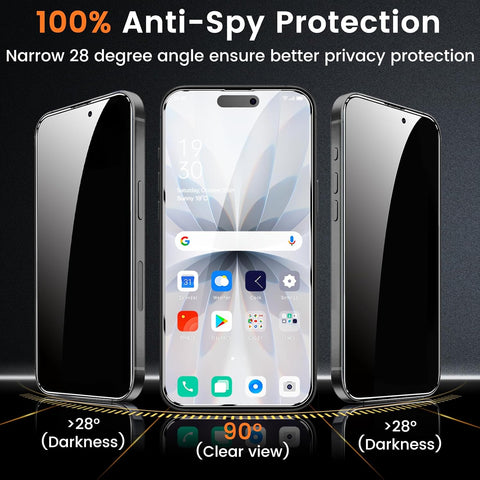Lesakit 4 Pack Privacy Screen Protector for iPhone 17 6.3-Inch with 4 Pack Camera Lens Protector, Anti Spy Tempered Glass Film 9H Hardness Bubble Free Case Friendly