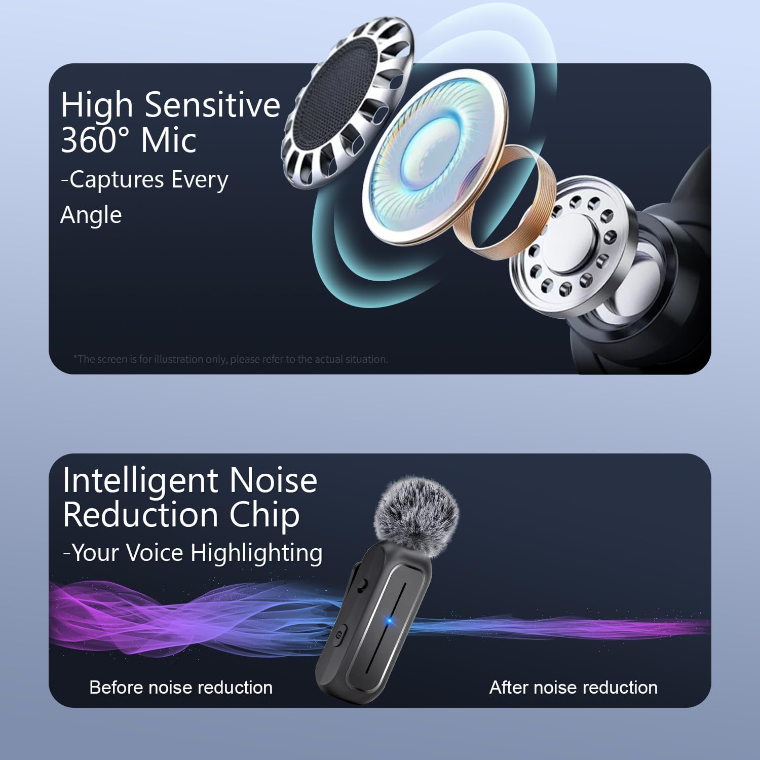 Wireless Mini Lavalier Microphone for iPhone, Android w/ Charging Case