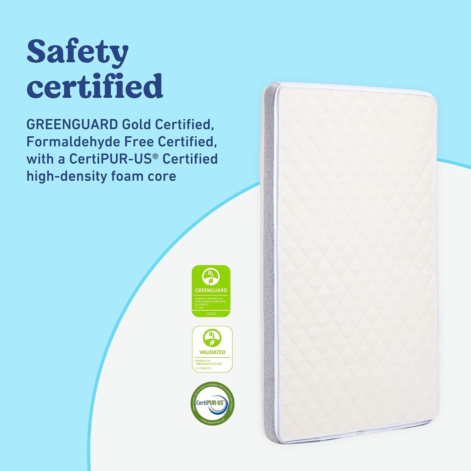 Graco Ultra 2-in-1 Premium Dual Sided Baby Crib & Toddler Mattress