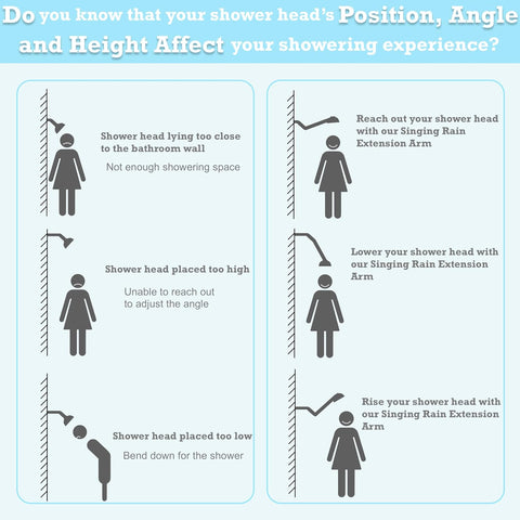 15 Inch Extra Long Adjustable Shower Head Extension Arm With Locking Set Screw, Singing Rain 304 Stainless Steel Angle Height Adjustable, G1/2 Universal Connector Compatible (Oil Rubber Bronze)
