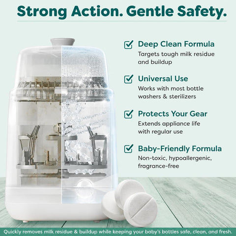 Descaling Tablets for Bottle Washer & Warmers (20 Count) - Descaler Tablets, Removes Limescale Milk Residue & Mineral Buildup Compatible with Momcozy, Baby Breeza, Grownsy & All Bottle Washers
