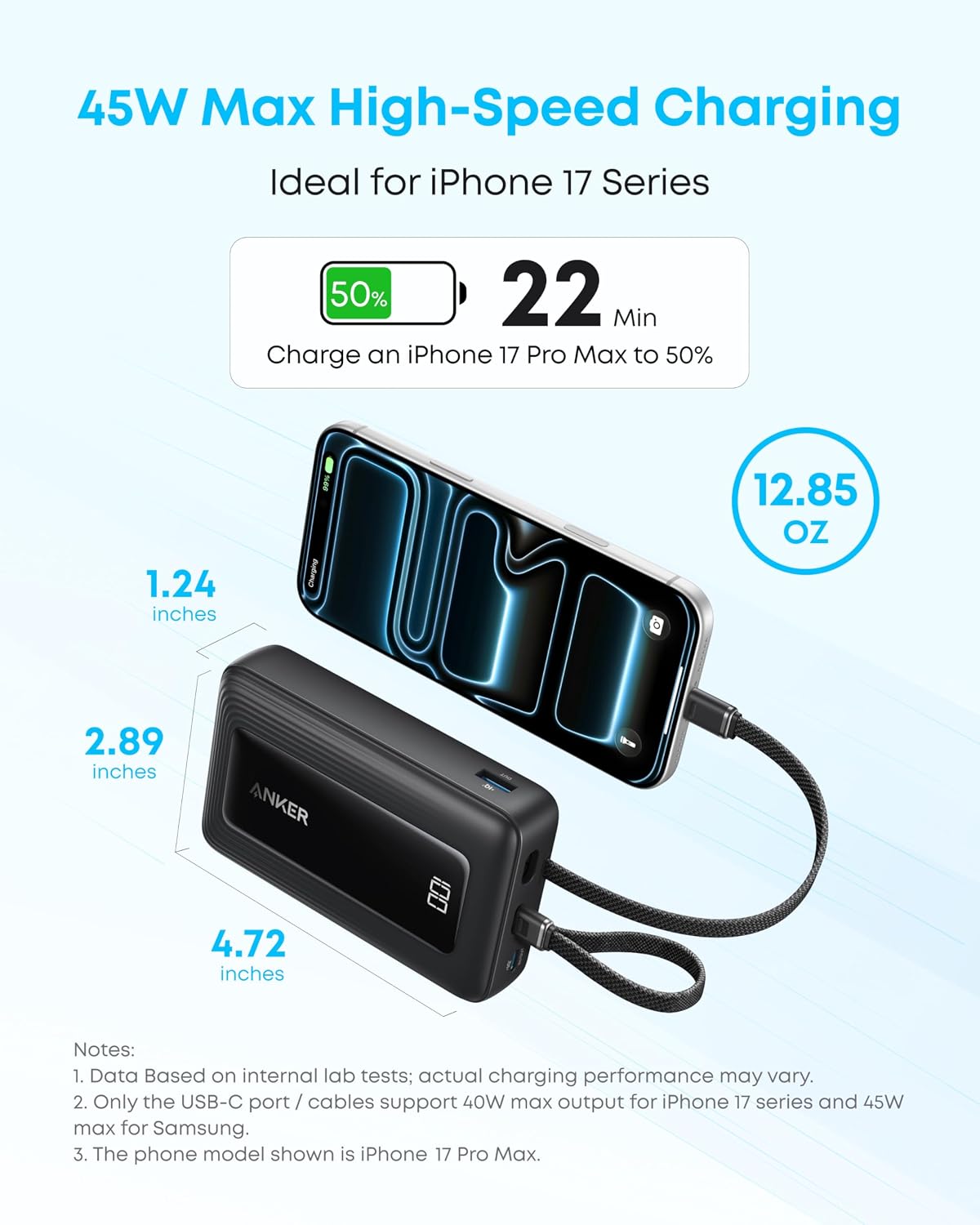 Anker Power Bank,20,000mAh 45W Portable Charger,Dual Built-in USB-C Cables