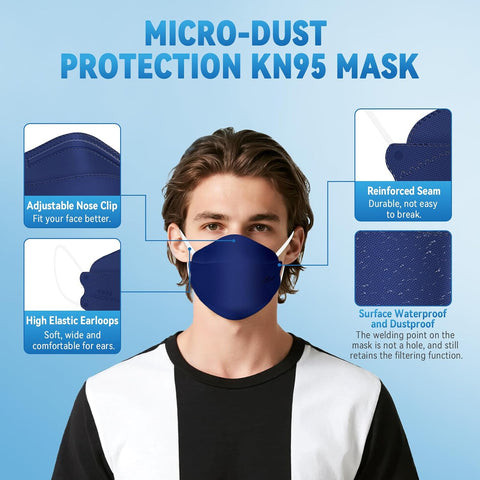 akgk KN95 Face Masks 50 Pack, 5-Ply Disposable Navy Blue Face Mask Against PM 2.5 Smoke and Dust