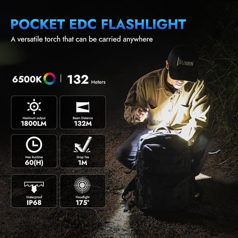 WUBEN E7 1800 Lm Hight Lumen Mini Flashlight with Magnet