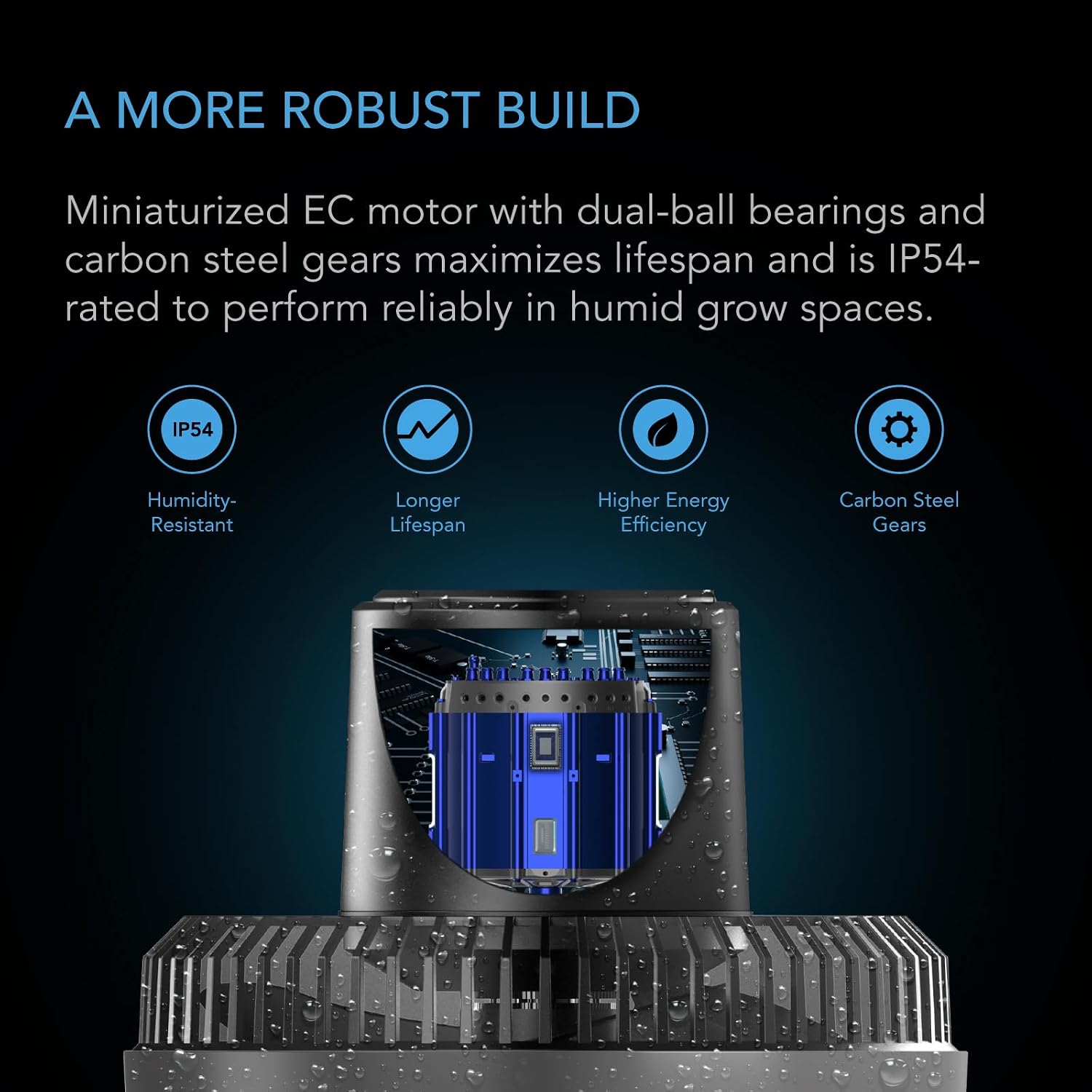 AC Infinity CLOUDRAY S4, Ultra-Compact Grow Tent Clip Fan 4”