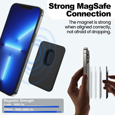 iLodn Magnetic Wallet Compatible with MagSafe for iPhone 17 16 15 14 13 12 Pro Max Air Plus Model, Mag 3 Safe Card Holder Stick on Accessories for Cell Phone & Case, Aureate