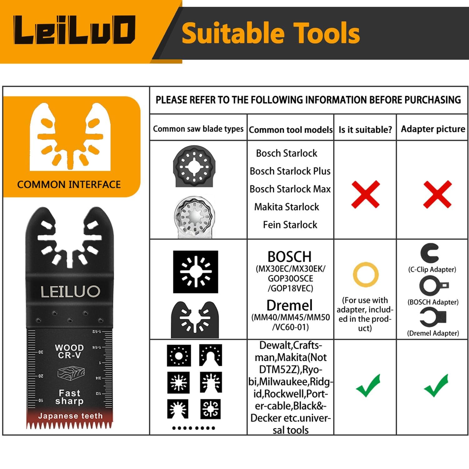LEILUO 7Pcs Oscillating Saw Blades Wood, Japanese Teeth Multi Tool Blades