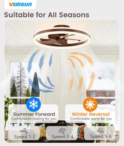 VOLISUN Low Profile Ceiling Fans with Lights and Remote, 20in Flush Mount Ceiling Fans with Light, 3000K-6500K Dimmable Fandelier LED Fan Light, Farmhouse Ceiling Fans with Lights for Bedroom