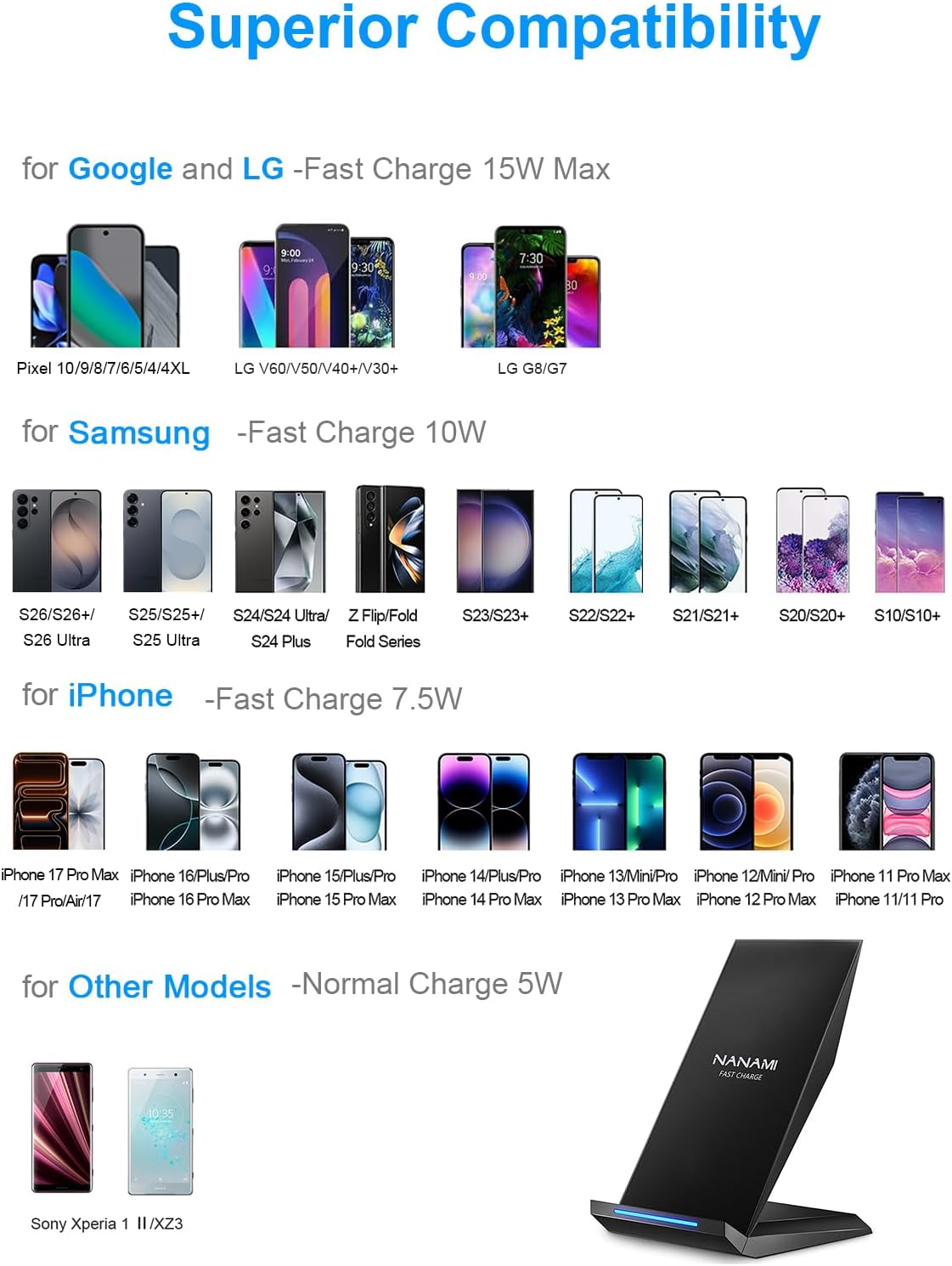 NANAMI Fast Wireless Charger, Wireless Charging Stand