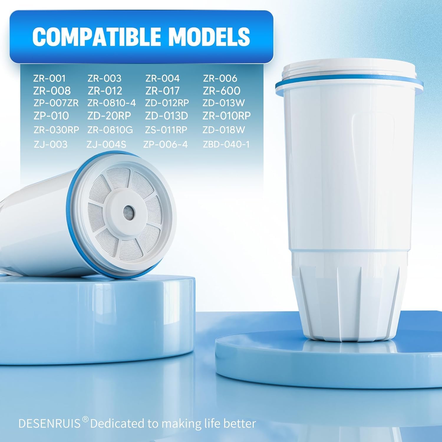 Upgraded Water Filter Replacement for Zero Pitcher and Dispenser ZR-001