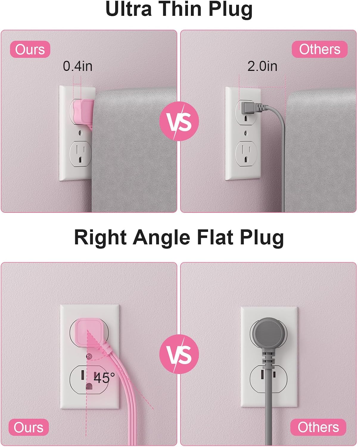 Pink Extension Cord with Surge Protector, 5 FT Flat Plug Power Strip