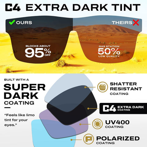 TOROE RANGE Matte Polarized Sunglasses